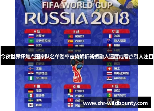 今夜世界杯焦点国家队名单赔率走势解析新援融入速度成看点引人注目