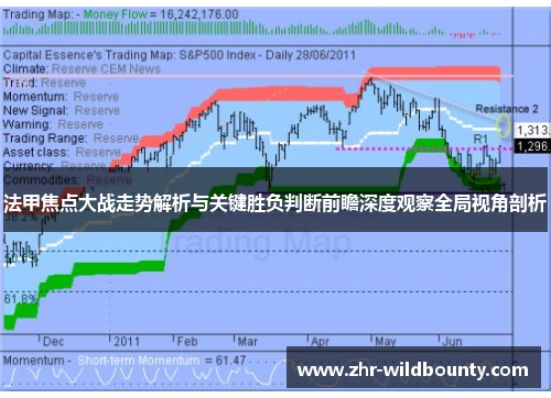 法甲焦点大战走势解析与关键胜负判断前瞻深度观察全局视角剖析