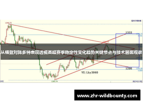 从福登对阵多特表现透视英超赛季稳定性变化趋势关键节点与技术层面观察 从福登对阵多特表现透视英超赛季稳定性变化趋势关键节点与技术层面观察