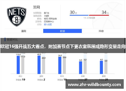 欧冠16强开战五大看点,附加赛节点下更衣室氛围成隐形变量走向 欧冠16强开战五大看点,附加赛节点下更衣室氛围成隐形变量走向