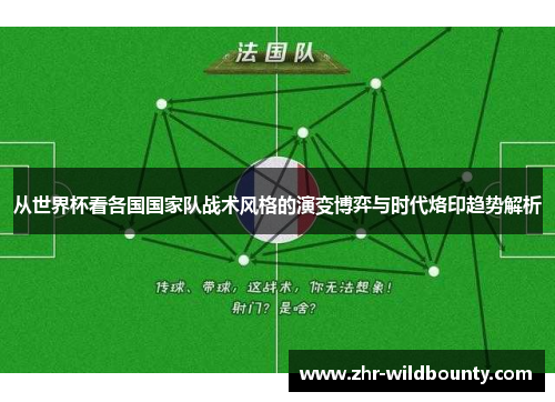 从世界杯看各国国家队战术风格的演变博弈与时代烙印趋势解析