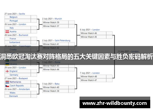 洞悉欧冠淘汰赛对阵格局的五大关键因素与胜负密码解析