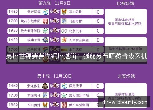 男排世锦赛赛程编排逻辑:强弱分布暗藏晋级玄机 男排世锦赛赛程编排逻辑:强弱分布暗藏晋级玄机